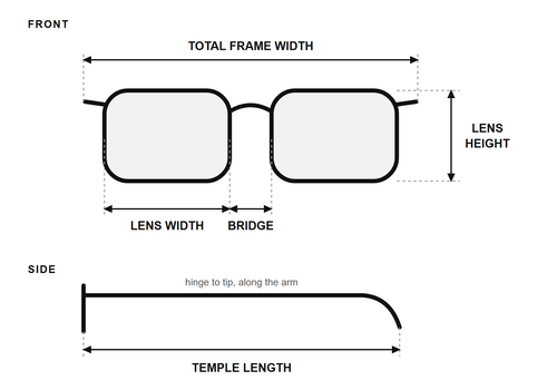 How the frame measurements are taken: total frame width, lens width, bridge, lens height and temple length